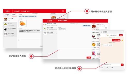 多对多客服系统如何快速准确分流客户咨询？