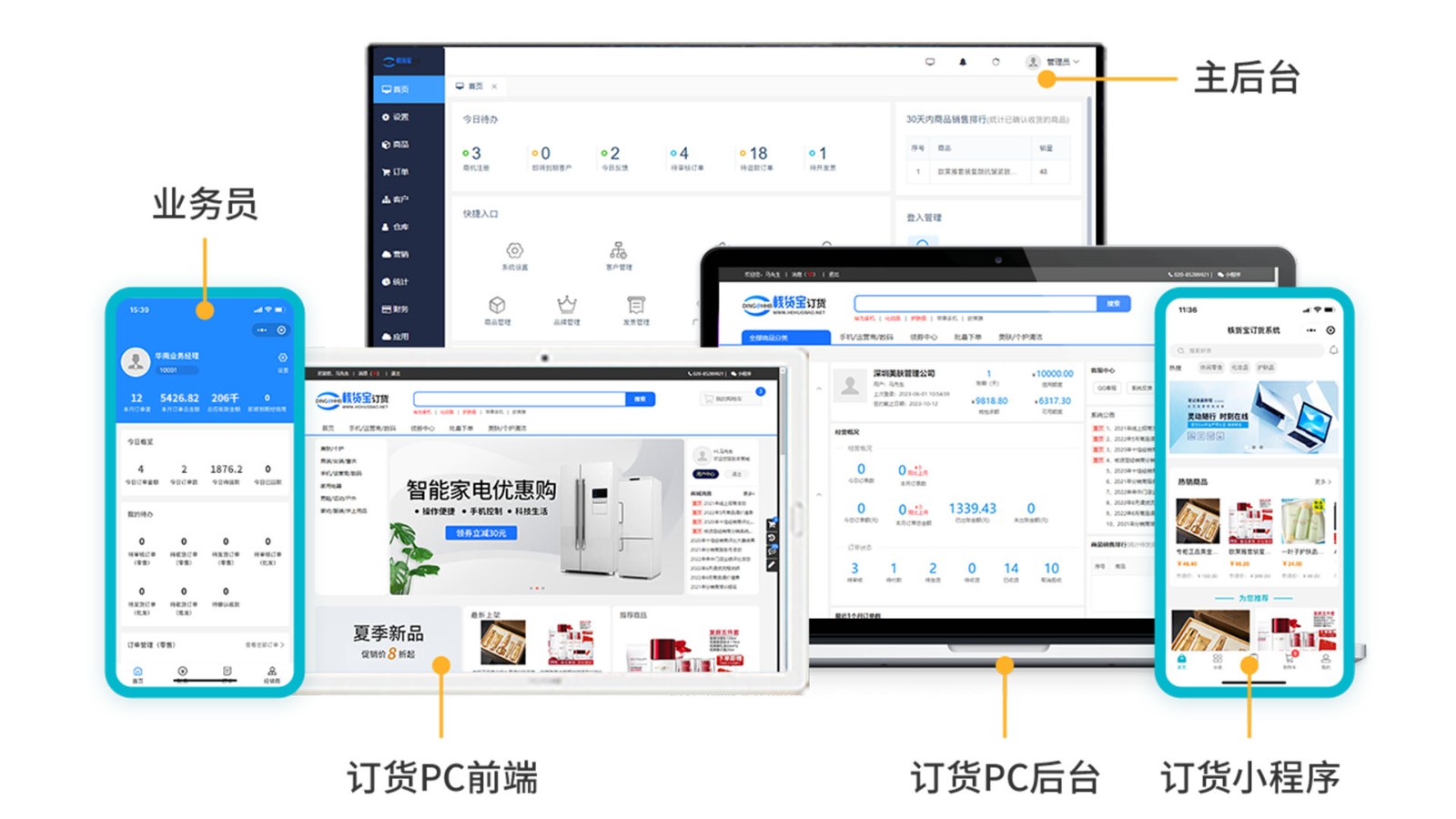 零批一体化成功案例：核货宝助力连锁超市实现批零一体化无缝衔接​